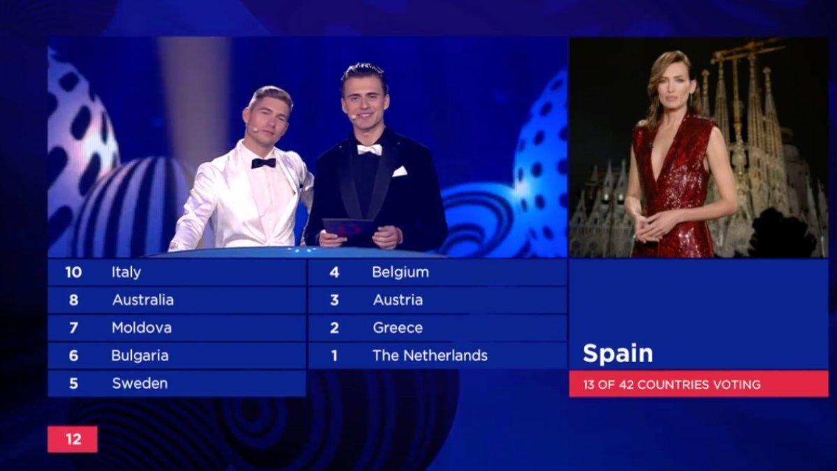 Nieves Herrero comunicando los puntos de España en Eurovisión 2017