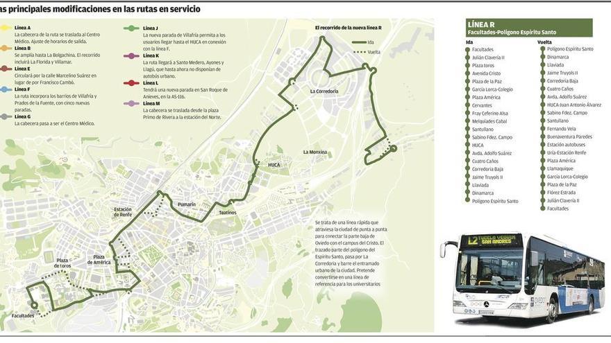 Una nueva línea rápida de bus urbano cruzará la ciudad desde Cerdeño al Cristo