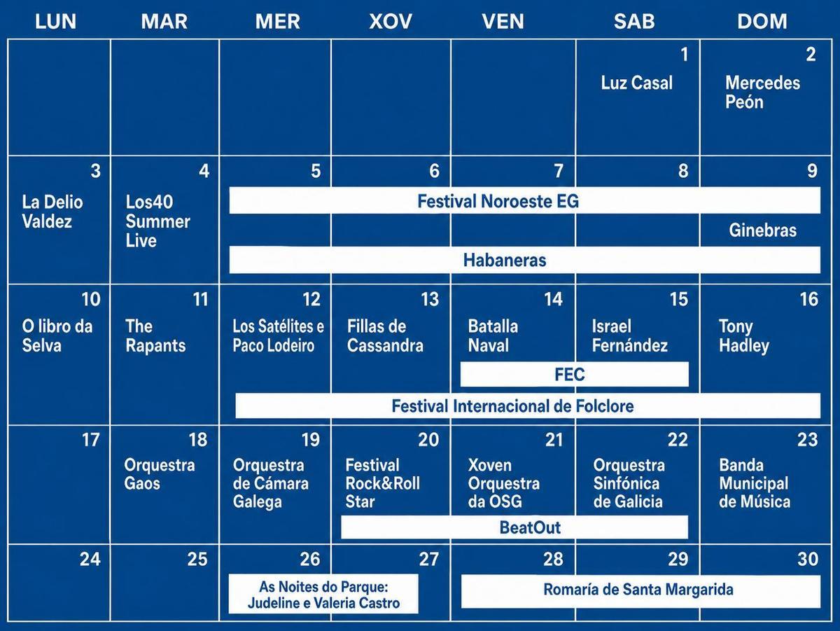 Calendario de conciertos de las fiestas de María Pita
