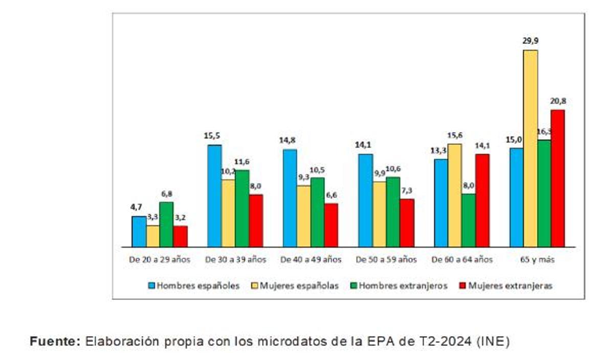 soledad2