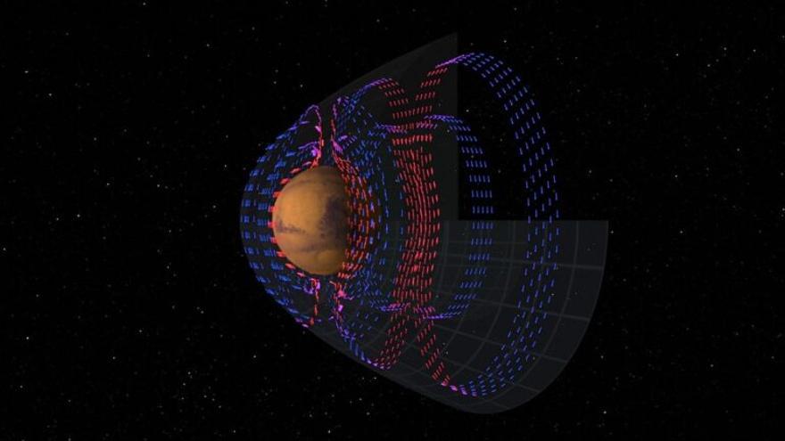 Es posible crear de la nada una magnetosfera en Marte