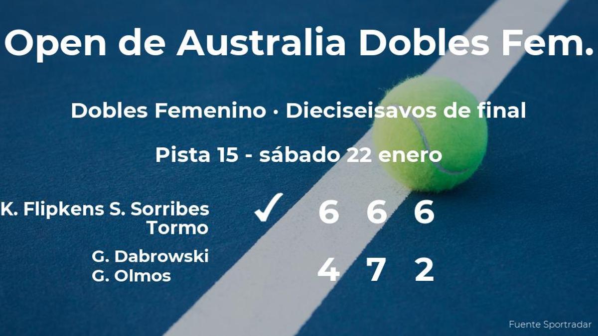 Flipkens y Sorribes Tormo rompen los pronósticos al vencer a Dabrowski y Olmos en los dieciseisavos de final del Open de Australia