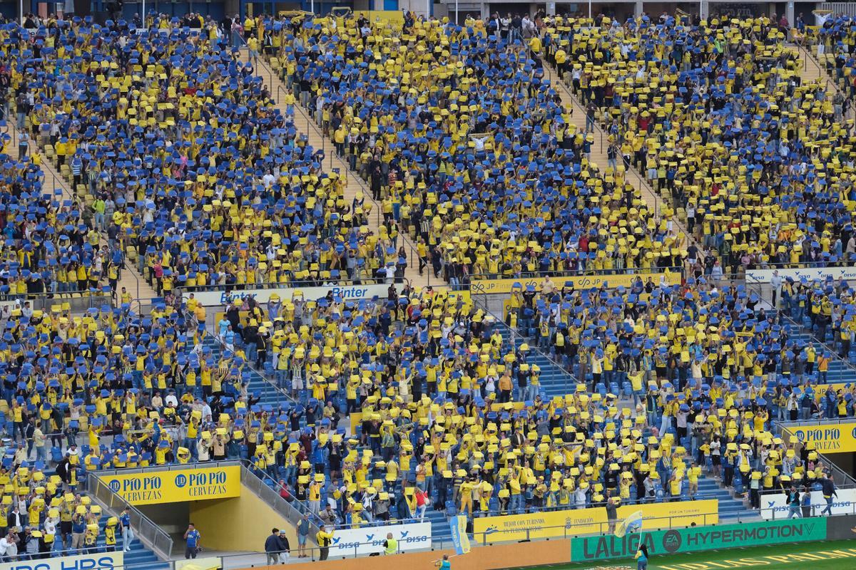 UD Las Palmas-Málaga UD Las Palmas-Málaga