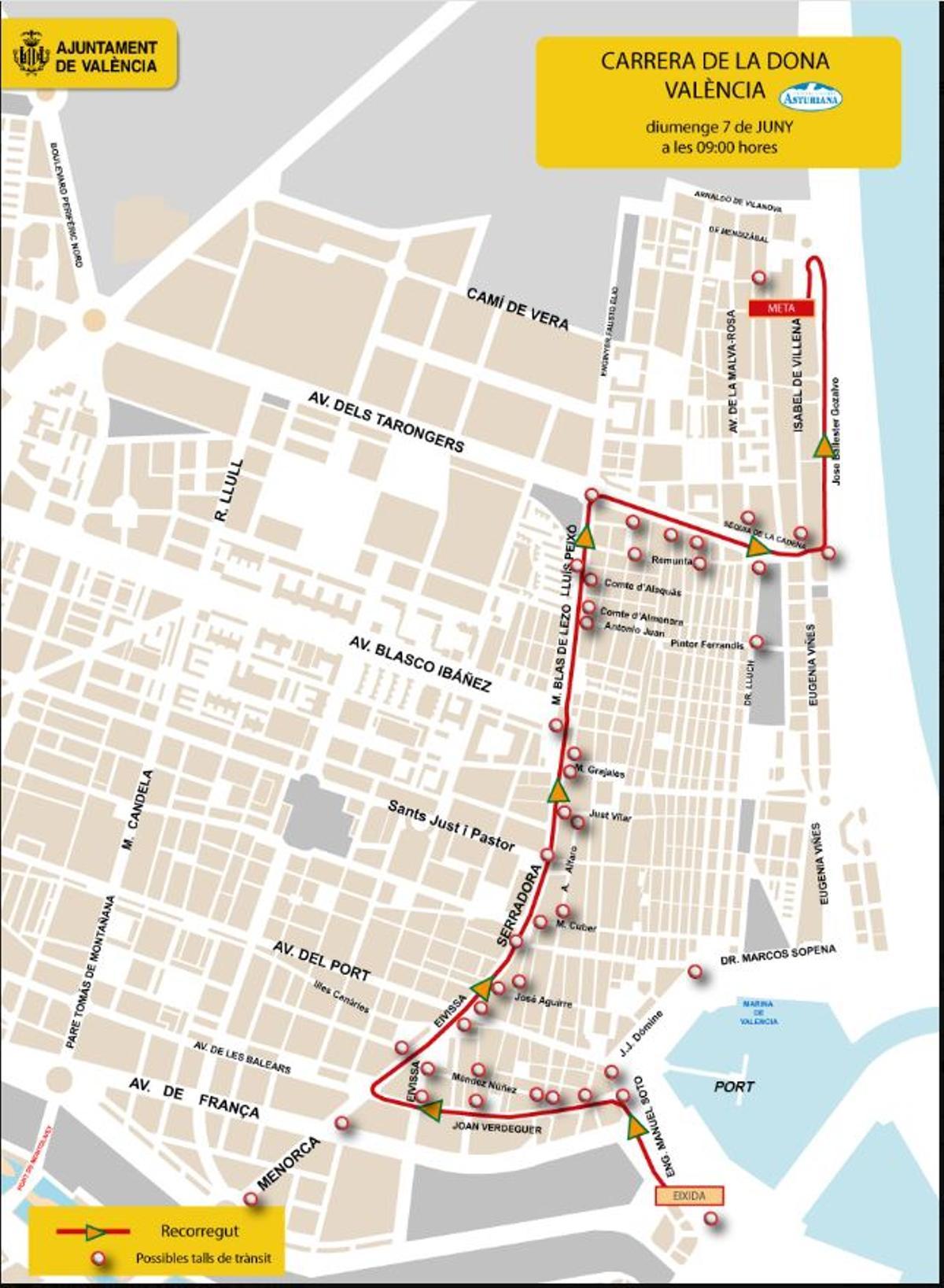 Itinerario de la Carrera de la Mujer de Valencia y los cortes de tráfico