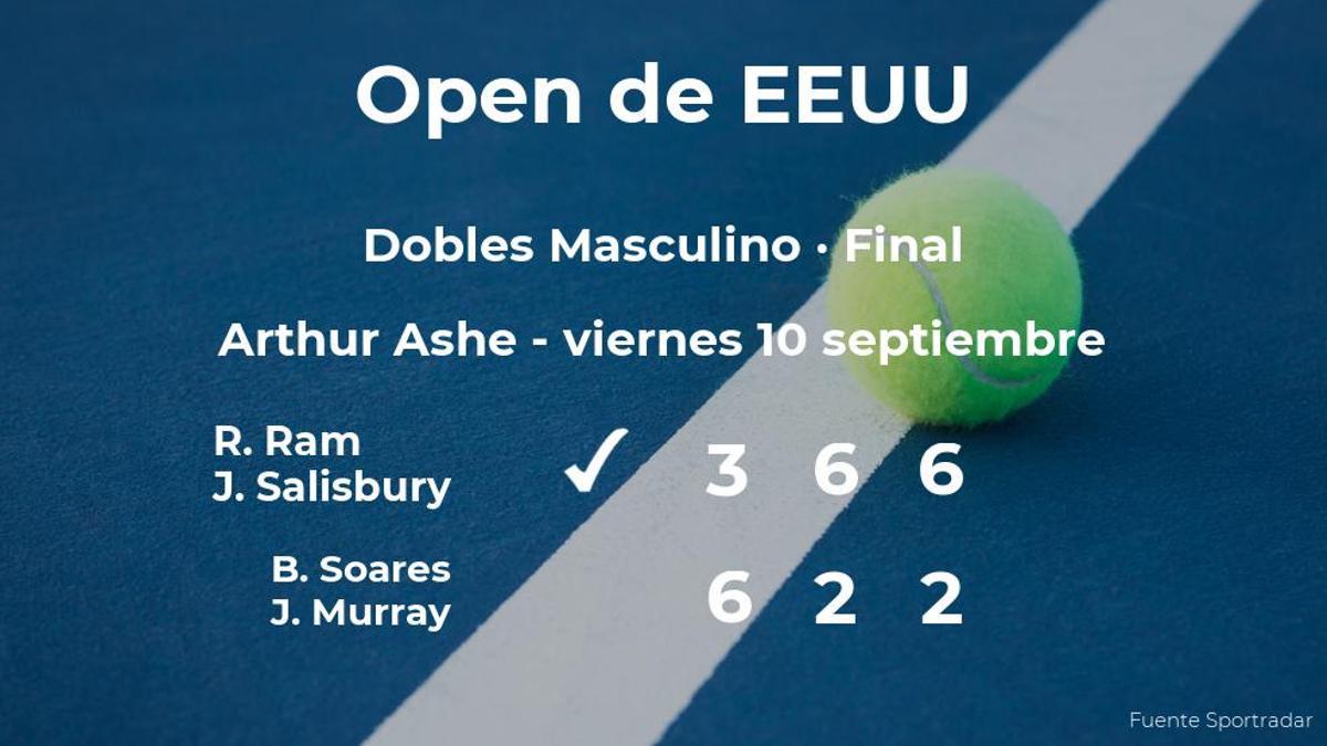 Final del US Open: los tenistas Ram y Salisbury derrotan a Soares y Murray