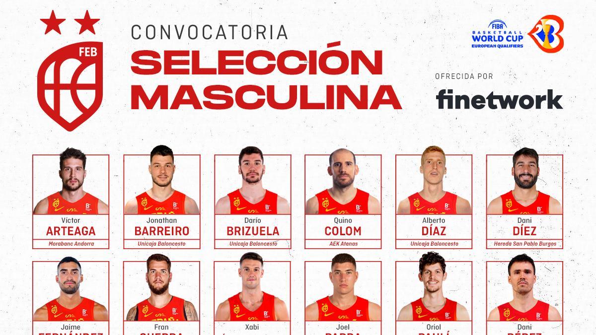 16 convocados para los partidos contra Macedonia del Norte y Georgia