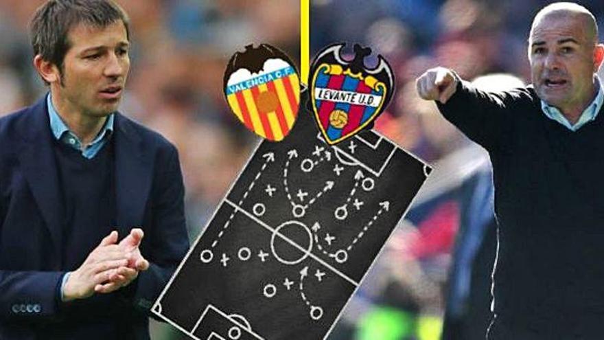 Si el fútbol volviera mañana... ¿Cuál sería tu XI para el Derbi?