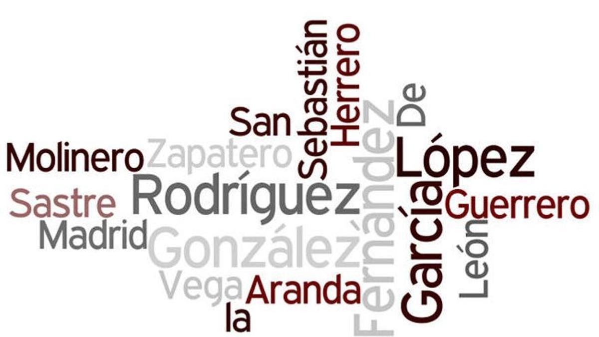 Apellidos más comunes en España