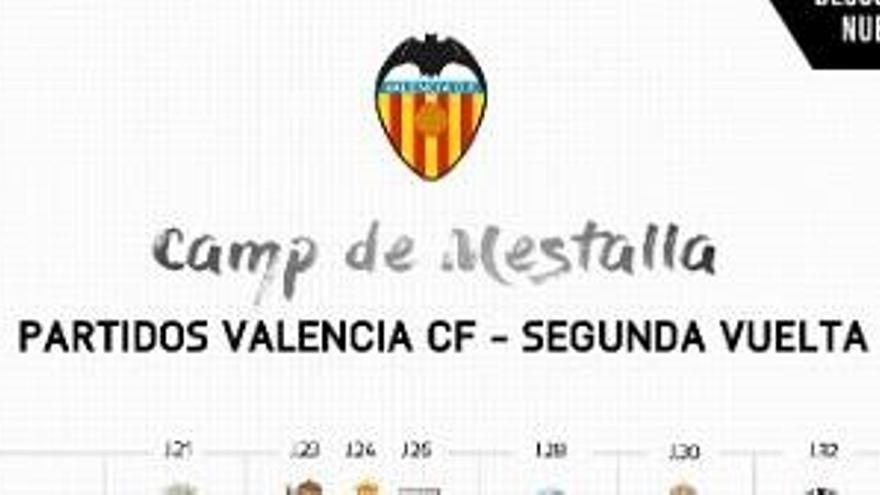 El Valencia CF pone a la venta las entradas para toda la segunda vuelta