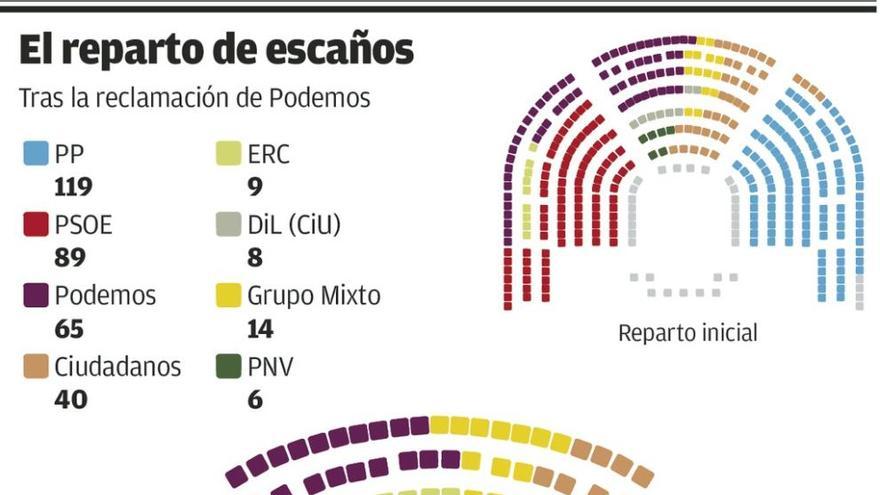 Rajoy se reúne el viernes con Sánchez en el Congreso para pedirle otra &quot;actitud&quot;