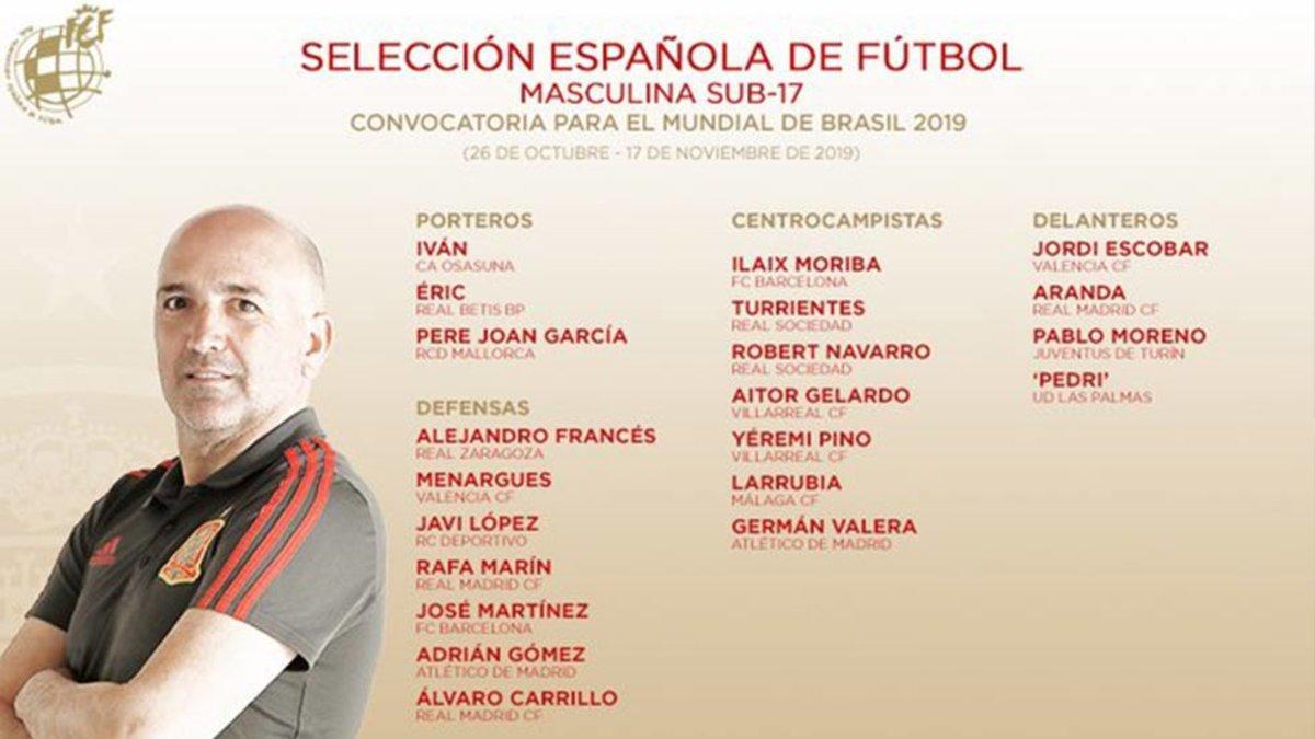 La lista de la selección española sub-17