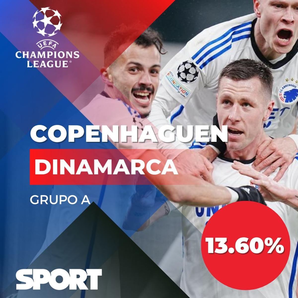 ¡Este será el rival del Barça en octavos de Champions según el 'Big ...