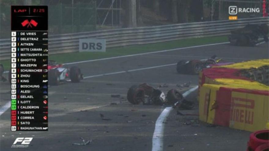 El espeluznante accidente que le ha costado la vida a Anthoine Hubert