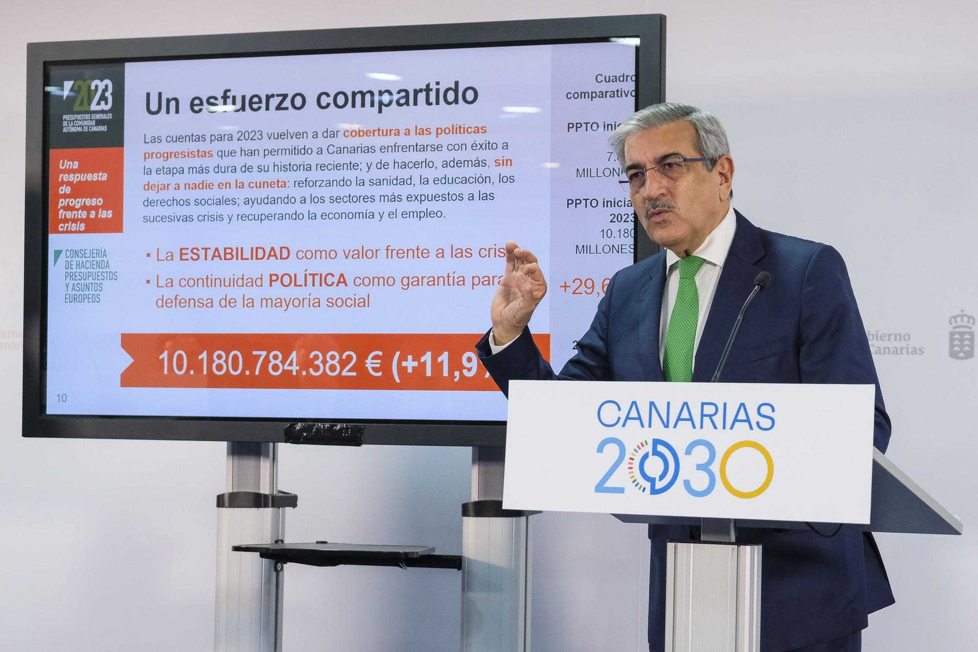 Consejo de Gobierno de Canarias (24/10/22)