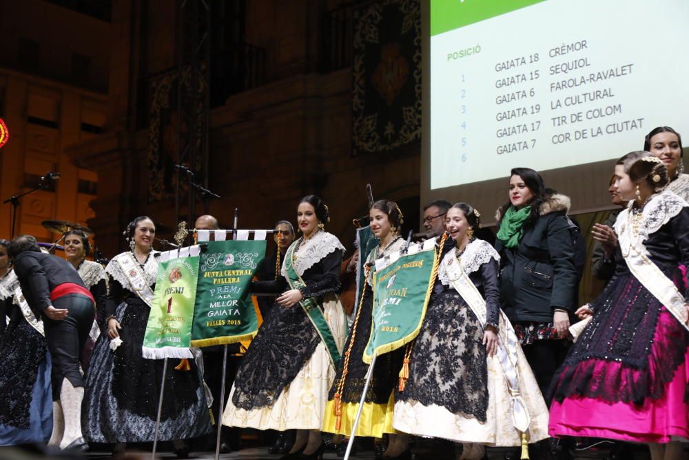 Concurso de Gaiatas de Castelló