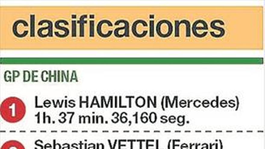 Lewis Hamilton y Sebastian Vettel confirman que se jugarán el título