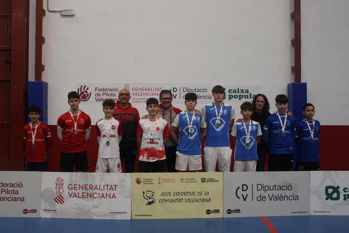 Categoria infantil