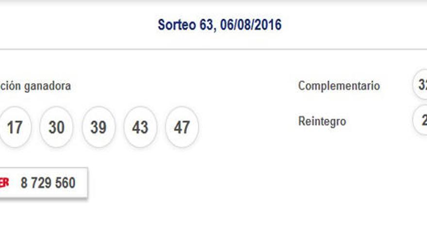 Resultado de la Primitiva del sábado 6 de agosto de 2016.