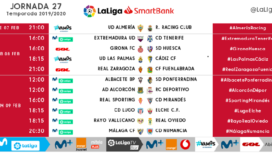 Els horaris de la jornada 27