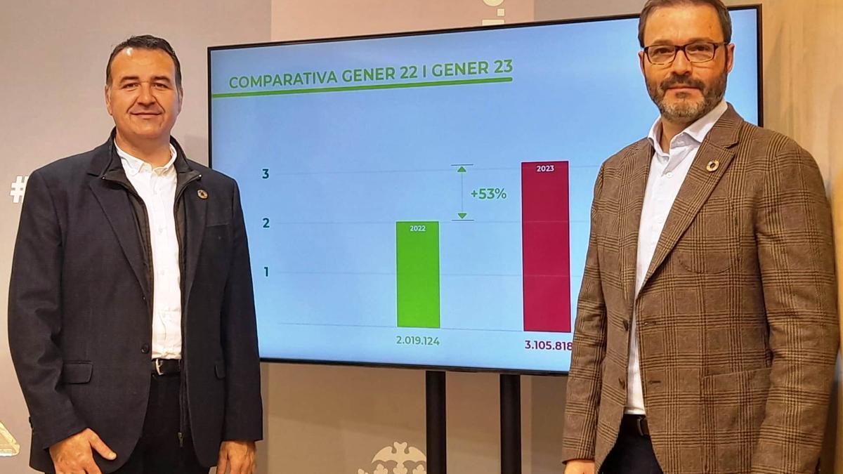 El alcalde, José Hila, y el  presidente de la EMT, Francesc Dalmau, han presentado los datos del primer mes de gratuidad  en la EMT.