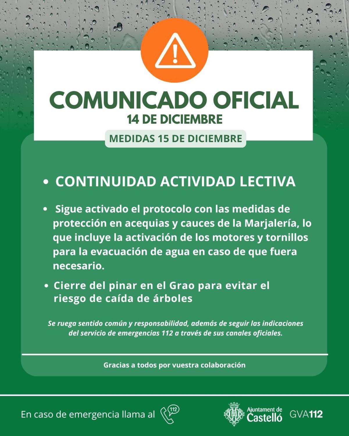 Medidas tomadas por el Ayuntamiento de Castelló para este lunes.