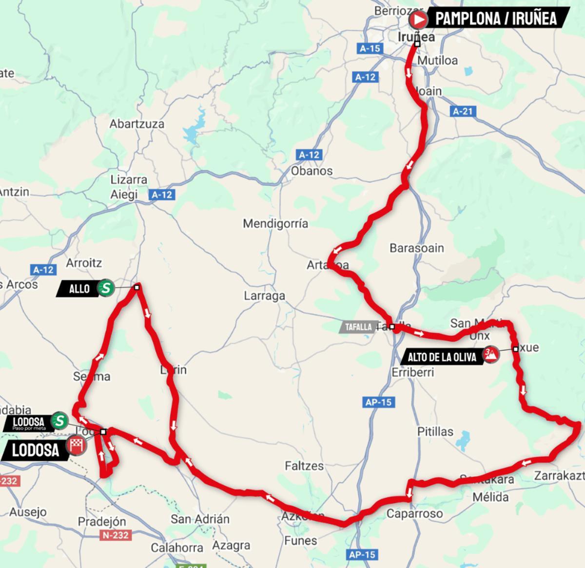 El recorrido de la etapa 2 de la Itzulia 2025