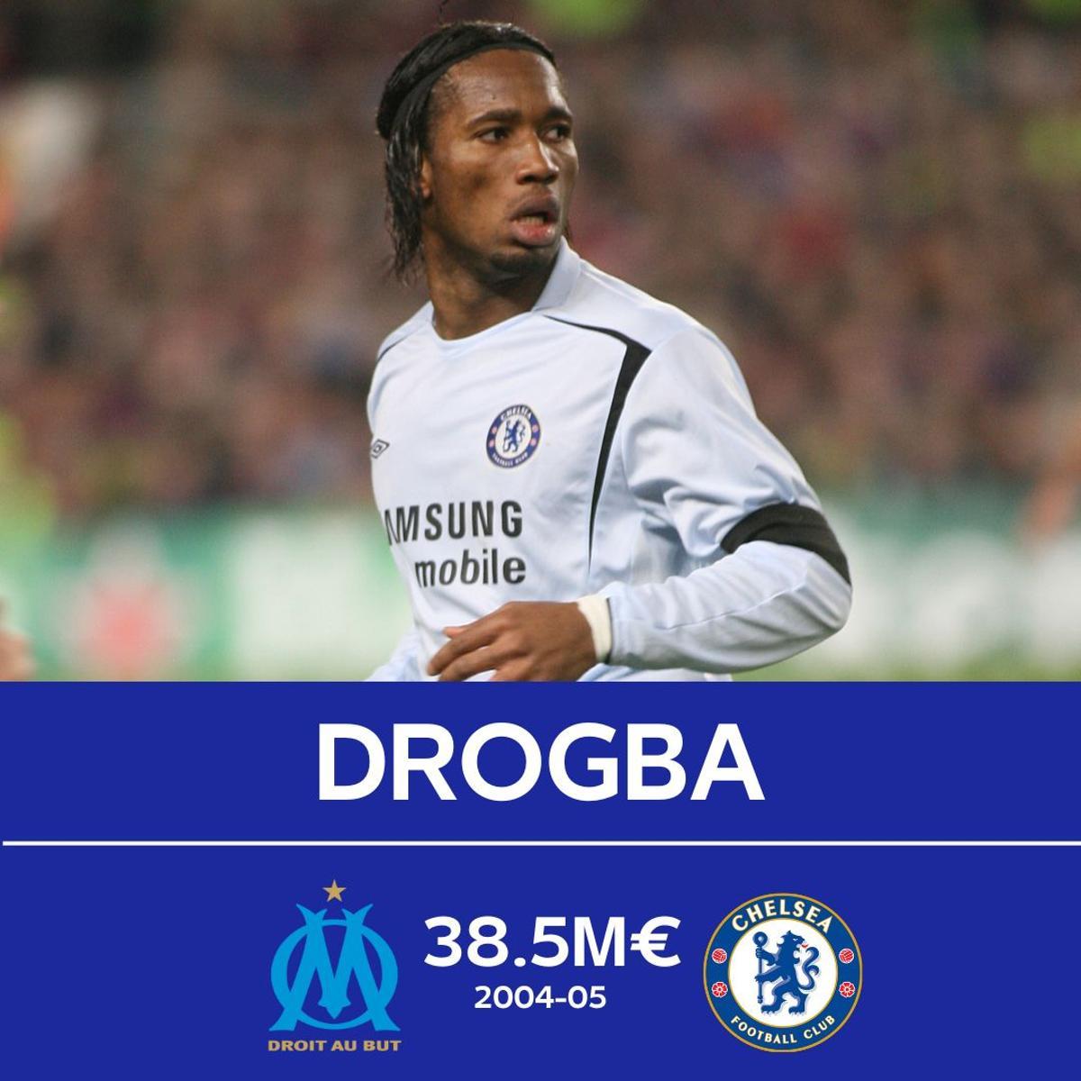 Las grandes estrellas que no pudo retener la liga francesa Las grandes estrellas que no pudo retener la liga francesa