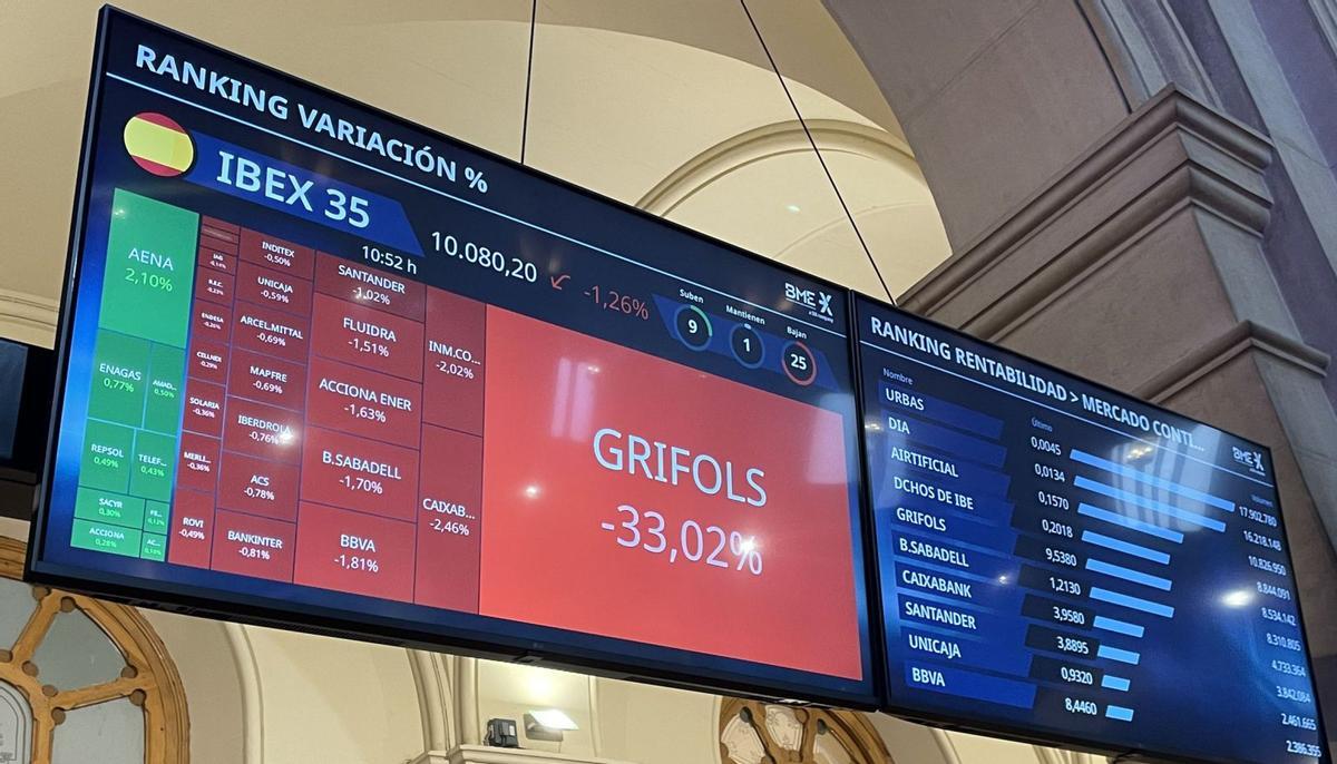 Grifols s’enfonsa a la borsa pels dubtes sobre els seus comptes