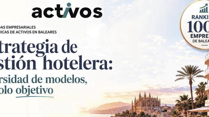 ACTIVOS