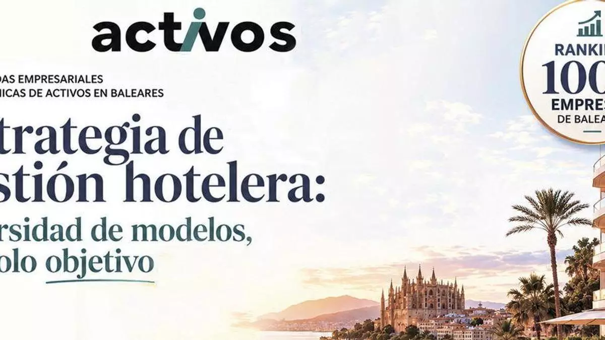 ACTIVOS