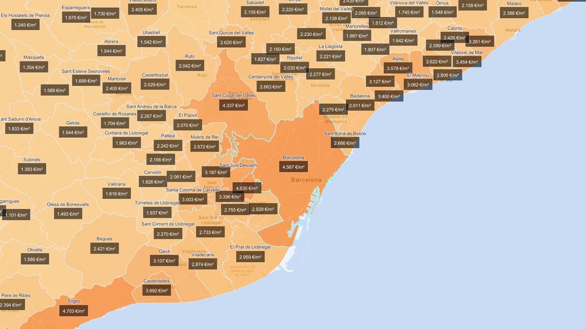 Captura de los precios de 2025 del Portal del Colegio Notarial en el area de Barcelona.