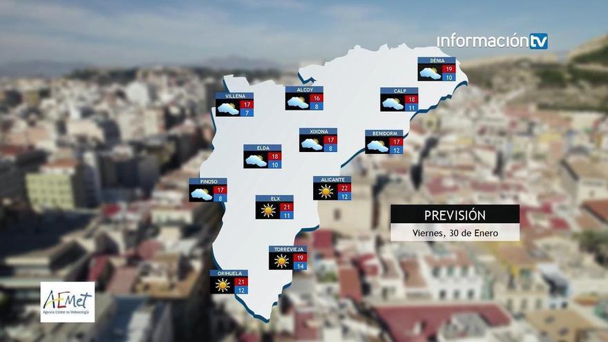 El tiempo en Alicante: regresan los fuertes vientos