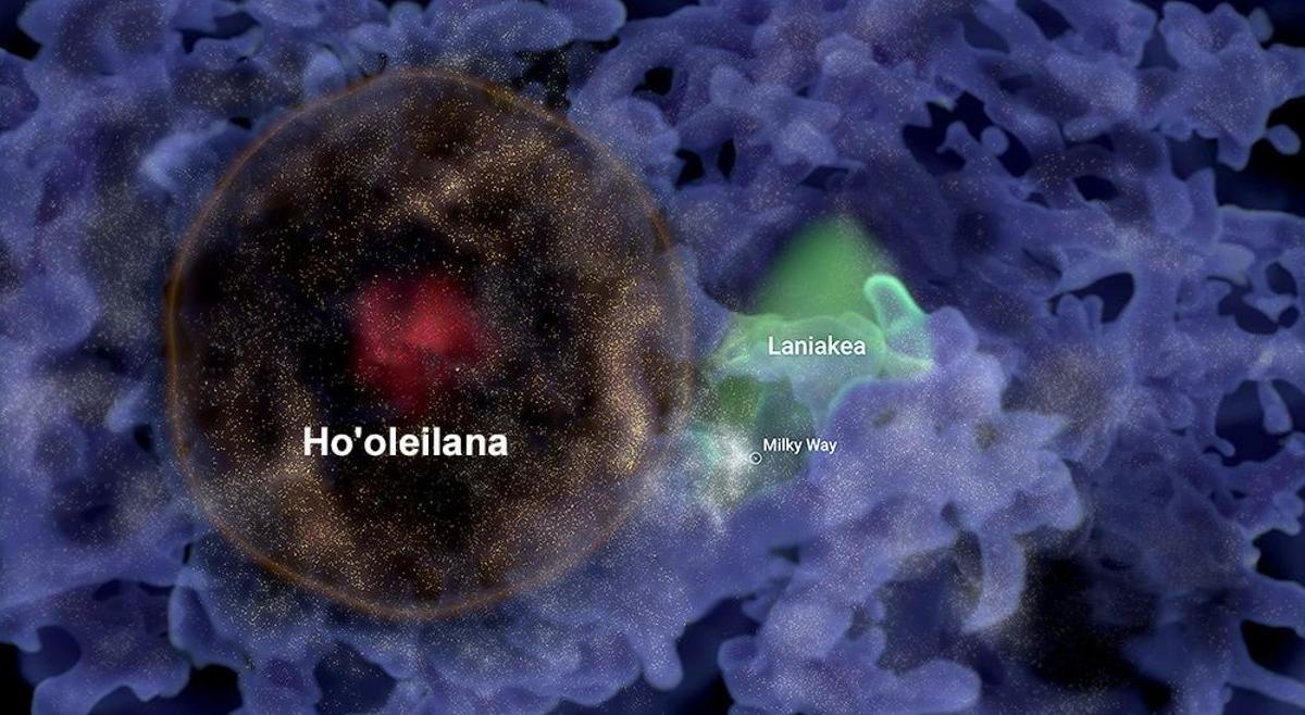 Hooleilana se asemeja a una esfera de mil millones de años luz y se encuentra junto a nuestro supercúmulo nativo Laniakea. Hooleilana se asemeja a una esfera de mil millones de años luz y se encuentra junto a nuestro supercúmulo nativo Laniakea.