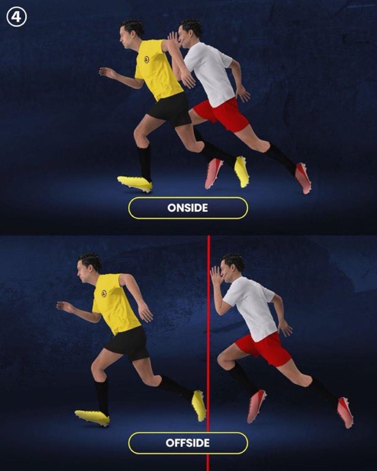 Así sería la nueva 'Ley Wenger' para el fuera de juego