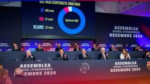 Els compromissaris aproven el nou contracte amb Nike