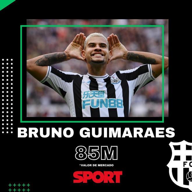 Bruno Guimaraes (26 años) - Newcastle