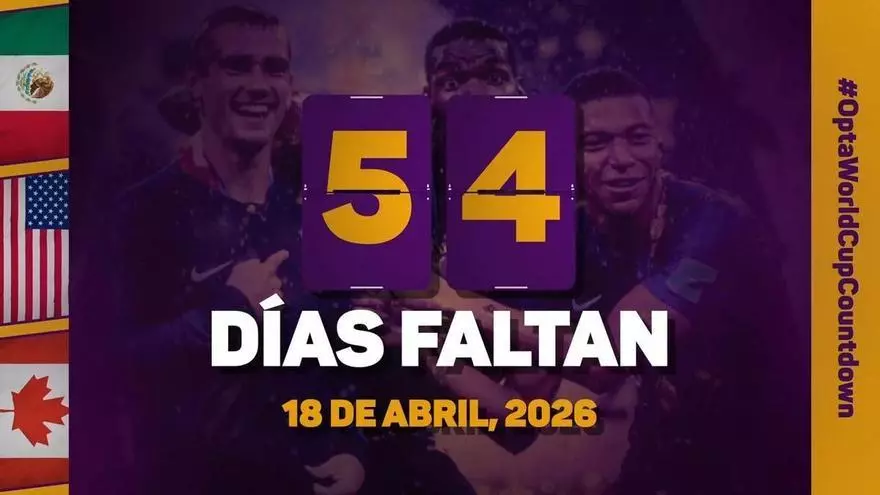 La cuenta atrás de Opta - 54 días para el Mundial