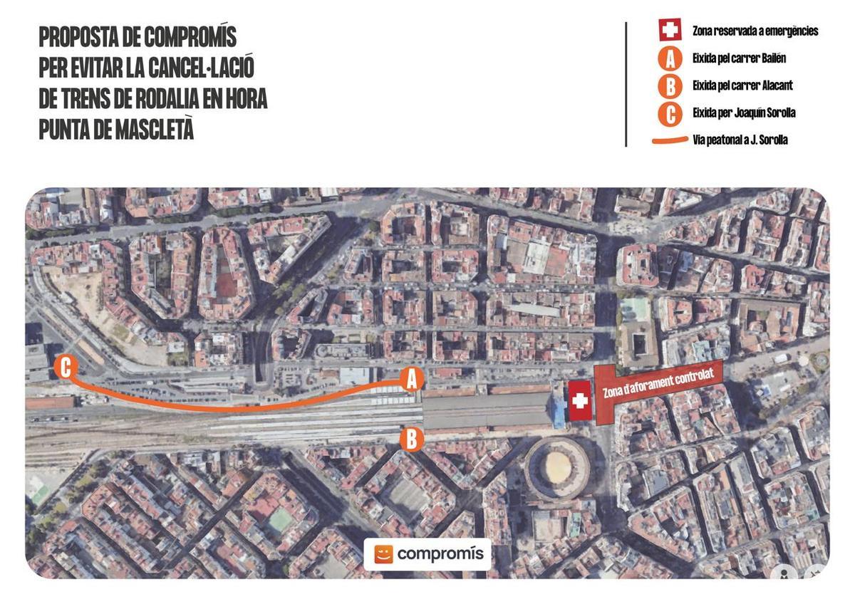 Propuesta de Compromís