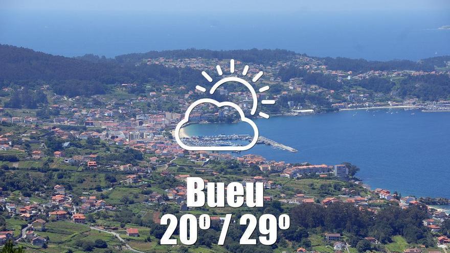 El tiempo en Bueu: previsión meteorológica para hoy, viernes 14 de agosto