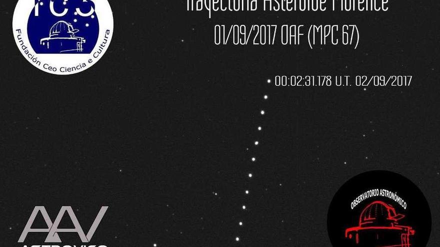 Trayectoria del asteroide Florence fotografiada por el OAF. // Fundación Cel, Ciencia e Cultura (FC3)