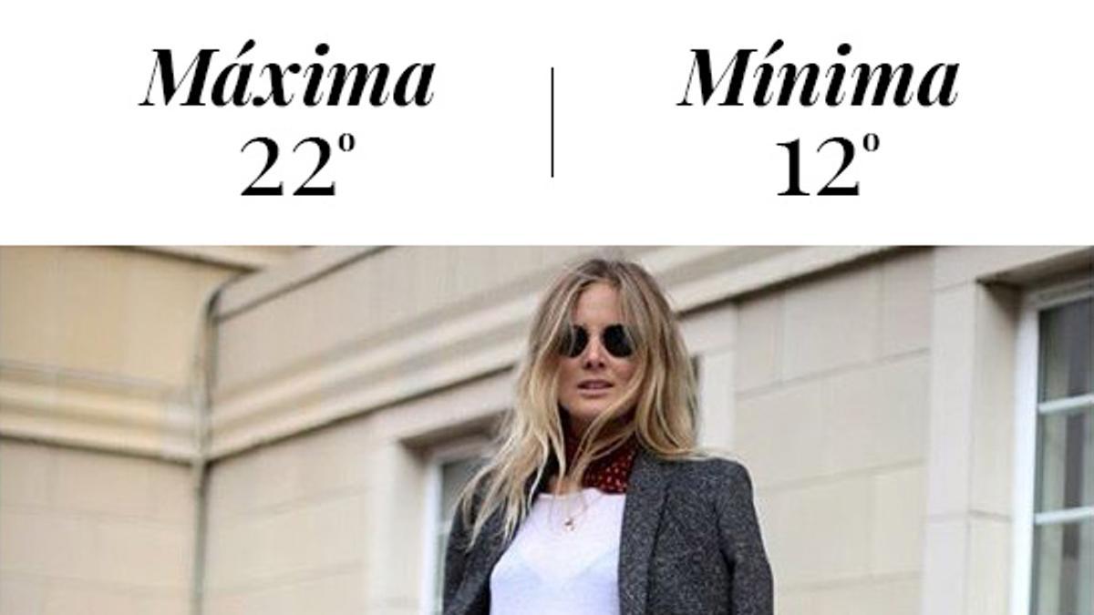 Los looks de invierno para las diferentes temperaturas