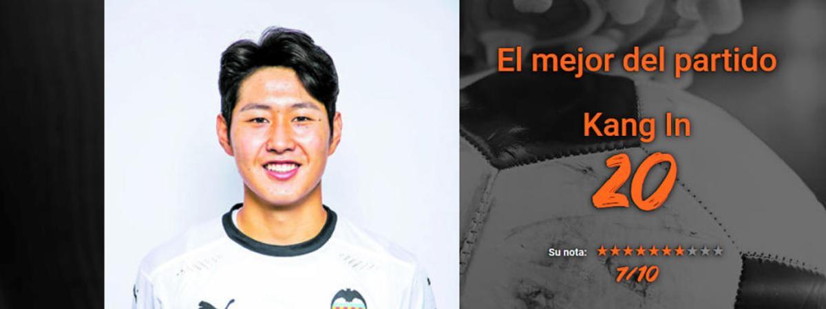 Kang In enciende la luz en Mestalla