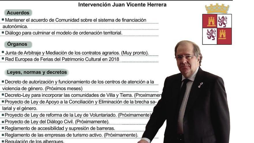 Financiación autonómica y ordenación del territorio guiarán el último año de Herrera