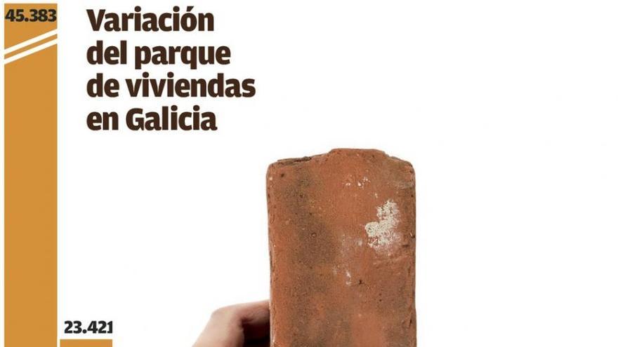 Casi la mitad de los ayuntamientos gallegos cerró 2017 sin construir nuevas viviendas