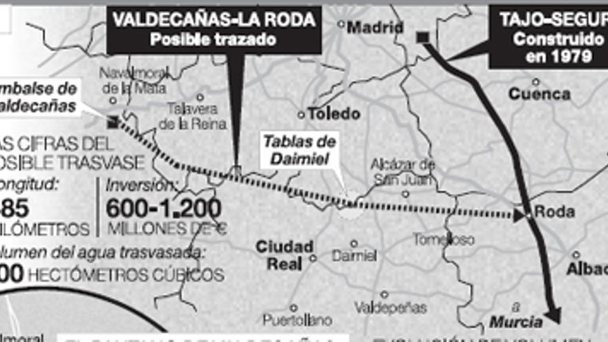 El trasvase de Valdecañas sería el de mayor caudal de España