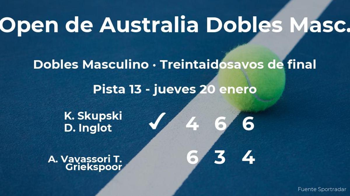 Skupski e Inglot consiguen la plaza de los dieciseisavos de final a costa de Vavassori y Griekspoor