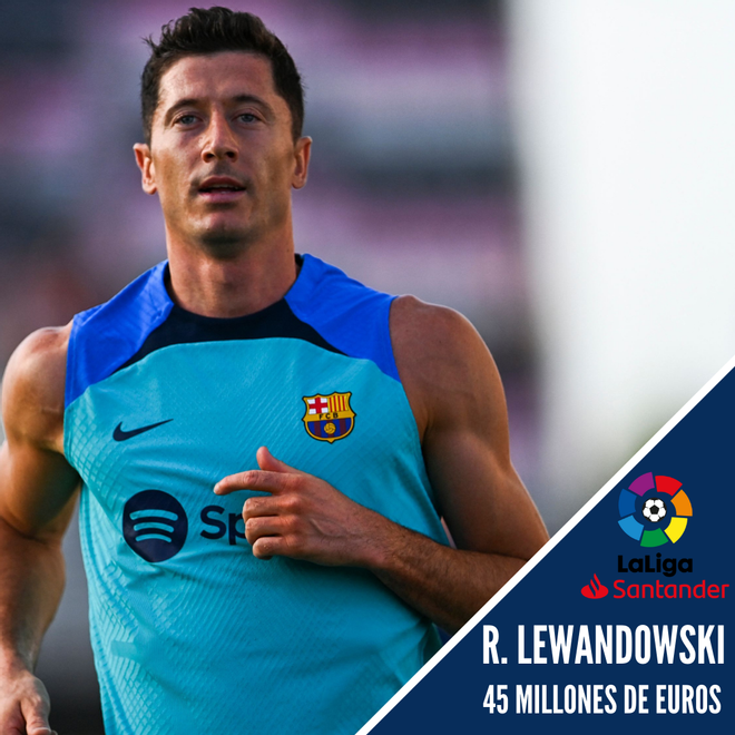 12. R. Lewandowski  - Del Bayern al Barça - 45 millones €