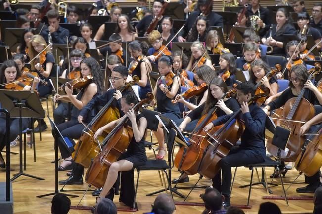 Concierto de clausura de los alumnos del curso ...