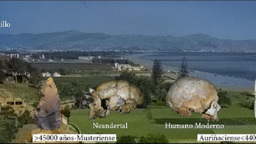 Cueva de Bajondillo y Bahía de Málaga.