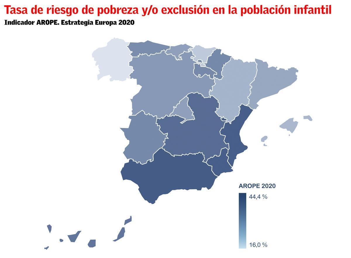 Tasa de riesgo de pobreza